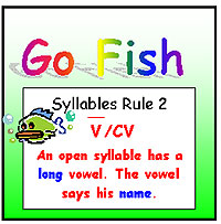 Printable syllables game 2 graphic
